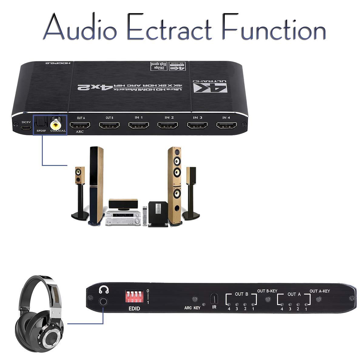 HDMI-compatible 2.0 Matrix Swi - Hdmi Matrix Switch review and price