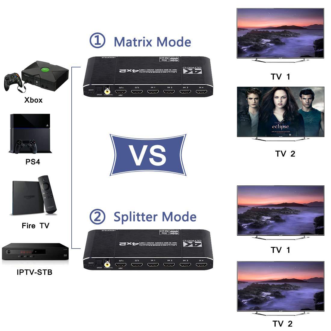 HDMI-compatible 2.0 Matrix Swi - Hdmi Matrix Switch review and price