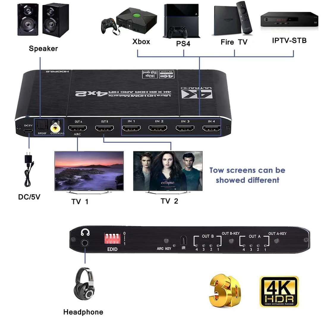 HDMI-compatible 2.0 Matrix Swi - Hdmi Matrix Switch review and price