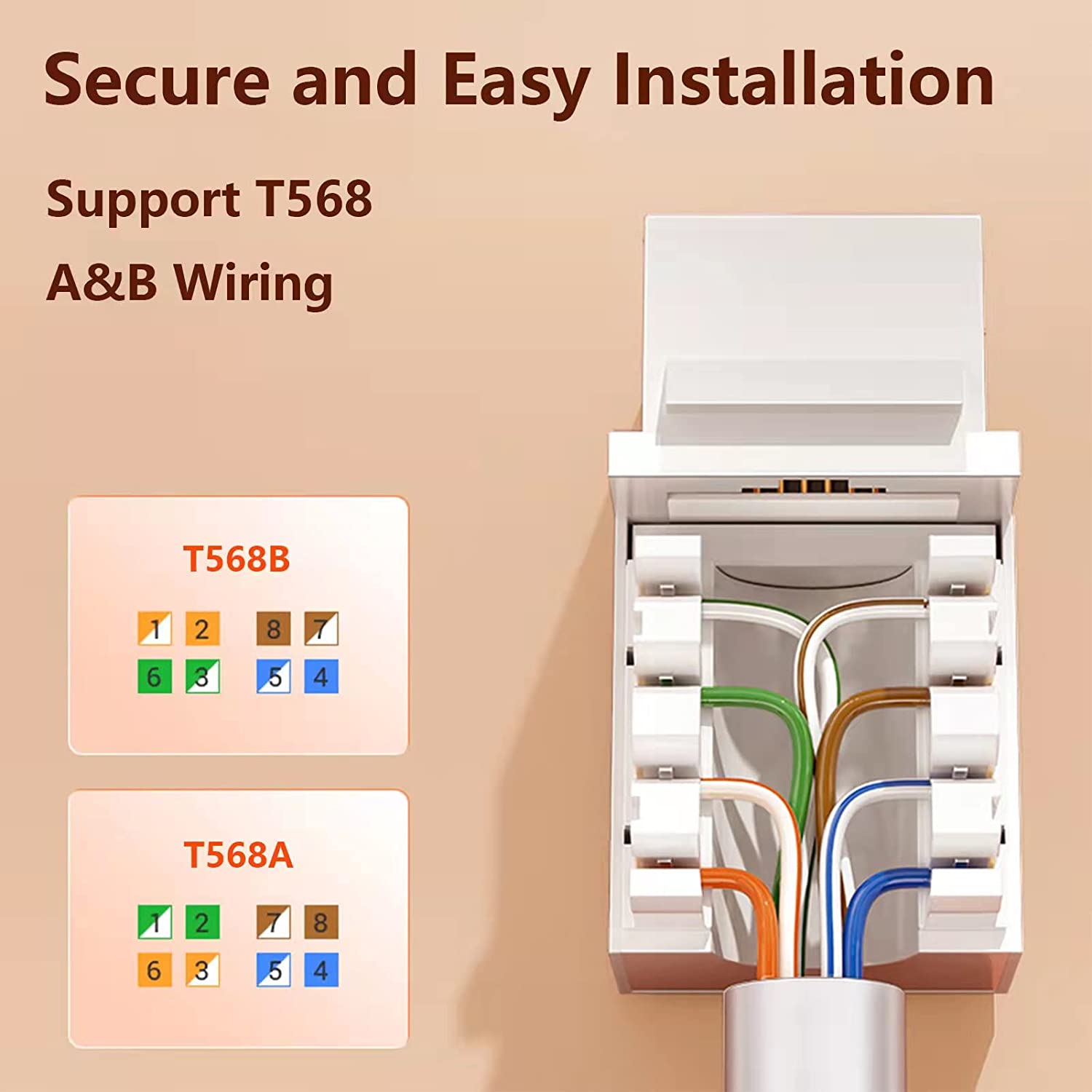 ZoeRax CAT6 CAT5E RJ45 Keyston - Patch Panel Cat6 review and price
