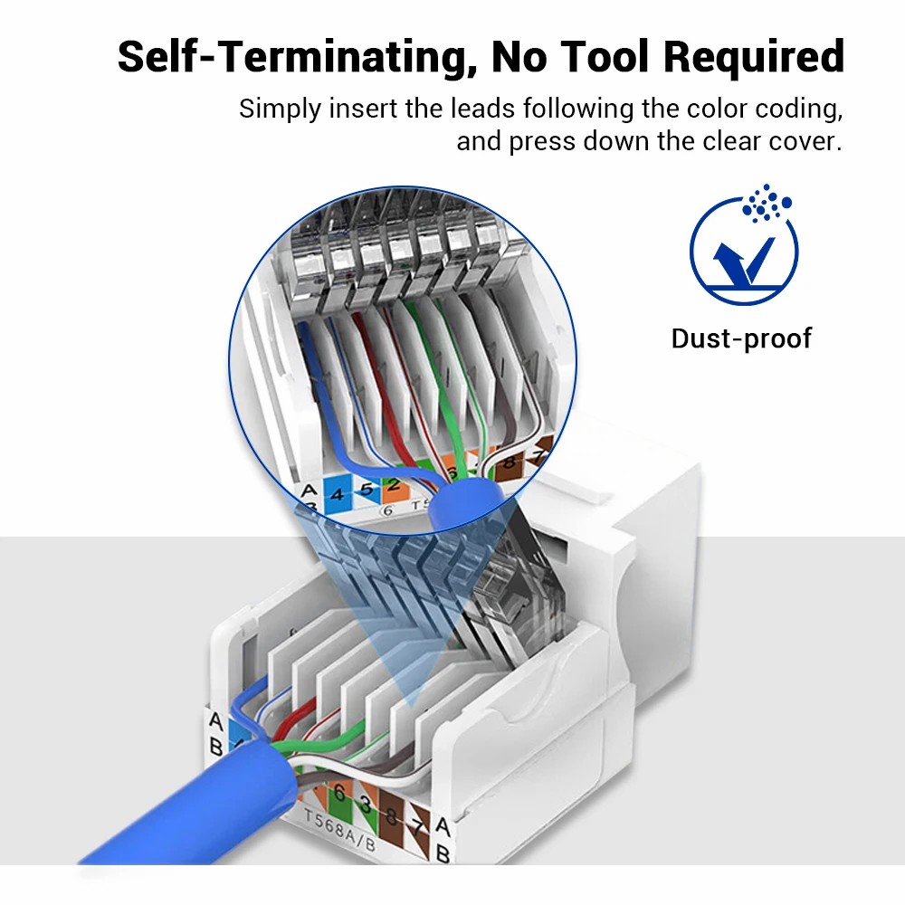 ZoeRax Cat6 RJ45 Tool-Less Key - Patch Panel Cat6 review and price