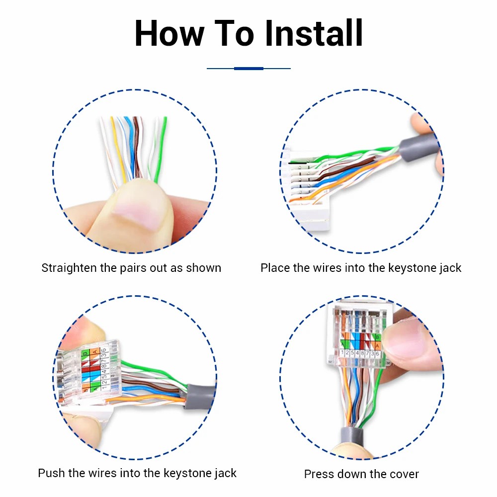 ZoeRax Cat6 RJ45 Tool-Less Key - Patch Panel Cat6 review and price