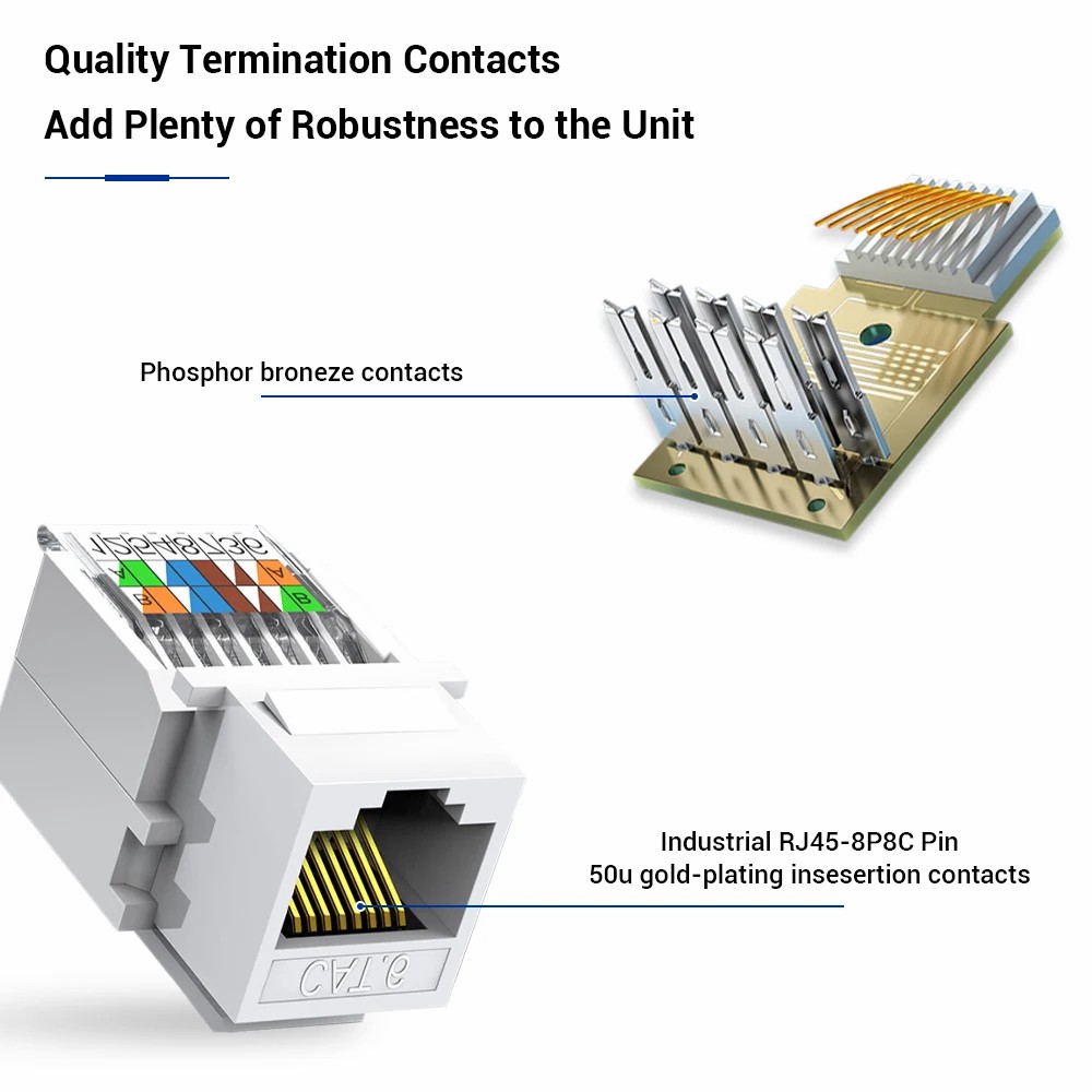 ZoeRax Cat6 RJ45 Tool-Less Key - Patch Panel Cat6 review and price