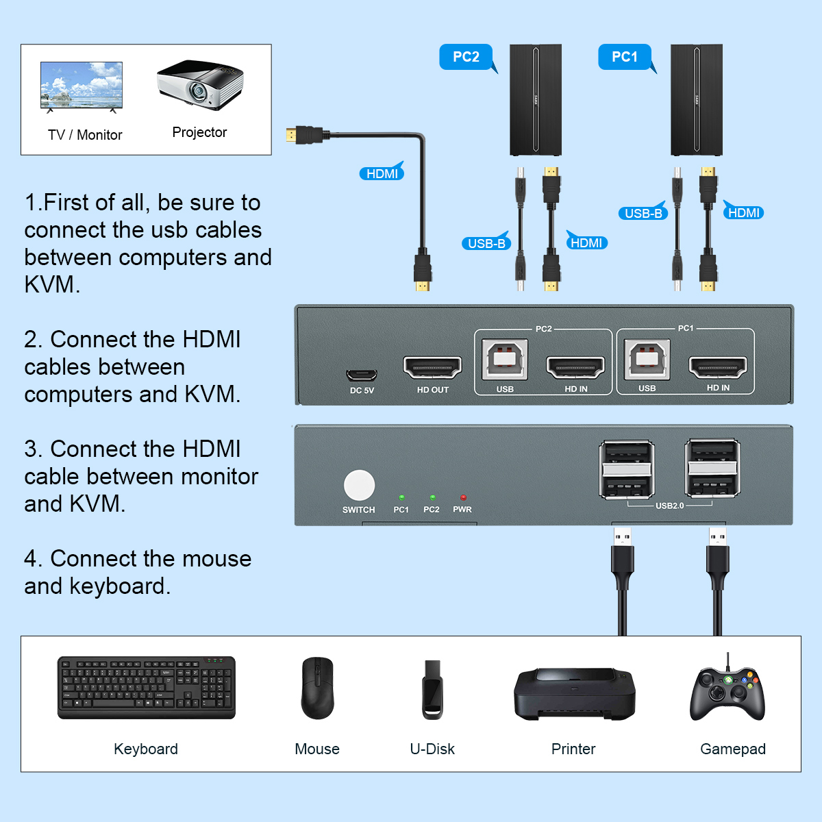 2/4/8 Port Kvm Switch HDMI USB - Hdmi Matrix Switch review and price